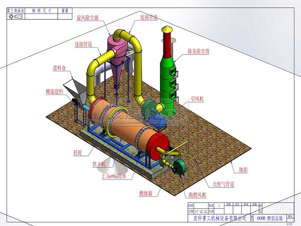 雞糞烘干機結(jié)構(gòu)